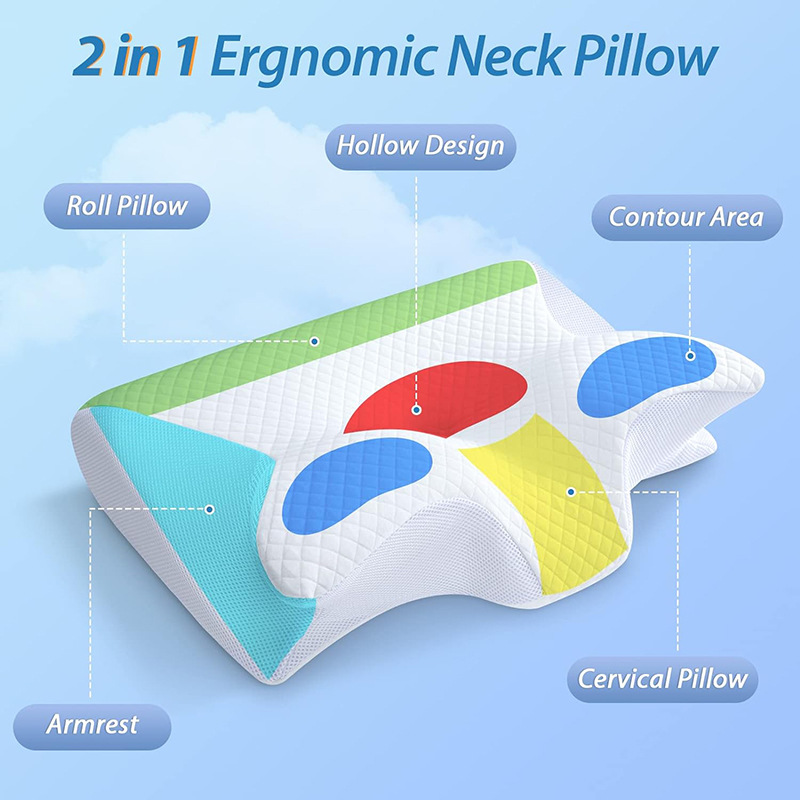 Restrove Classic Contour memory foam cervical pillow